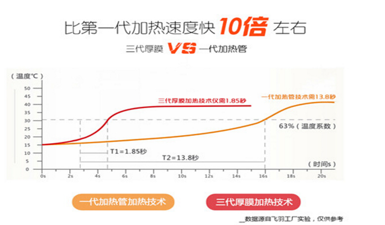 1556507331412376tCrk.png 圖片1.png